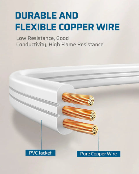 Three Outlet Extension Cord With Flat Plug For Indoor Use Three Foot Length Sixteen Gauge Three Conductor Grounded Power Cable SPT Three Cord White ETL Listed Two Pack No Fuss Setup