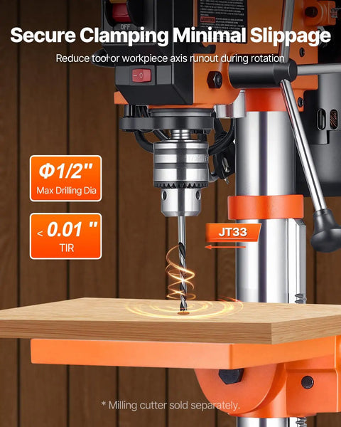 Heavy Duty Benchtop Drill Press Packing A Killer 3.2 Amp Motor And Five Speeds With Ten Inch Swing Plus Tilting Cast Iron Table showing secure clamping and minimal slippage during wood drilling.