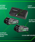 18V Lithium Ion Battery and Charger Kit With Two 2Ah Batteries Charge Indicators Lightweight Design Thirty Percent Longer Runtime