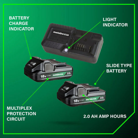 18V Lithium Ion Battery and Charger Kit With Two 2Ah Batteries Charge Indicators Lightweight Design Thirty Percent Longer Runtime