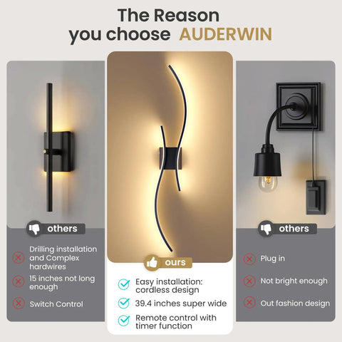 No Brainer Wireless Led Wall Sconces With Rock Solid 10000Mah Battery, 3CCT Lighting Tweak, Slick Black Shell, Quick Snap Install, Long Enduring Rechargeable Home Accent 2 Pack, showcasing cordless installation features.