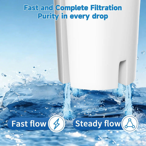 Flowing water from Six Pack Water Filter Replacement For Brita Pitchers And Dispensers Compatible With Classic 35557 OB03 Mavea 107007