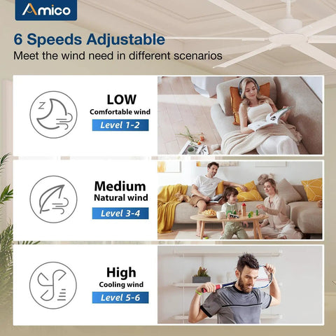 Straight Up Awesome 84 Inch Industrial Ceiling Fan With Remote Real Quiet 6 Blade Reversible Airflow For Indoor Outdoor Spaces displaying 6 adjustable speed settings.