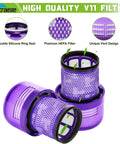 Two Pack Dyson V11 And V15 Filter Replacement Compatible With V11 Torque Drive Animal Complete Extra Detect Submarine Vacuum SV14