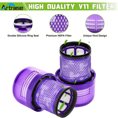 Two Pack Dyson V11 And V15 Filter Replacement Compatible With V11 Torque Drive Animal Complete Extra Detect Submarine Vacuum SV14