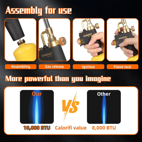 High Intensity Propane Torch Head With Trigger Start, Upgraded Anti Slip Handle, performance comparison against other torches