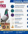 Probiotics Extra Strength For Pigeons With Immune Support And Digestive Health 100 Tablets bottle and ingredients overview