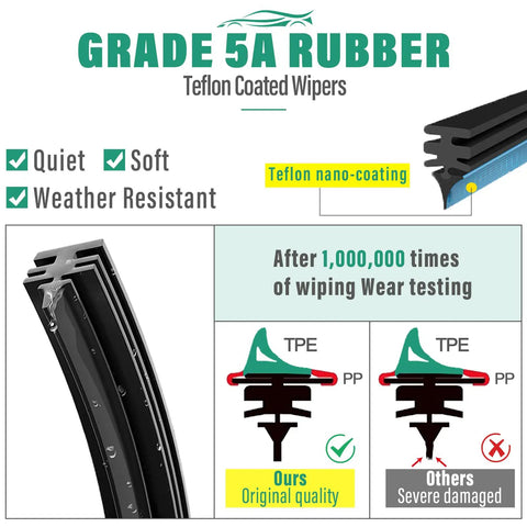 Image showing Grade 5A rubber Teflon-coated wipers with wear testing results, highlighting OEM quality for Audi Q3, Q5, SQ5, and Porsche Panamera.