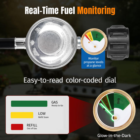 3.5 Ft Universal Gas Grill Regulator And Hose With Leak Detector Gauge, showing color-coded fuel monitoring dial