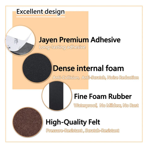 54 Piece Furniture Wall Protectors Kit With 18 Felt Pads And 36 EVA Foam Pads, Anti Collision Headboard Stoppers For Bed Frames And All Furniture, Reduces Noise, Wobble And Wall Scratches