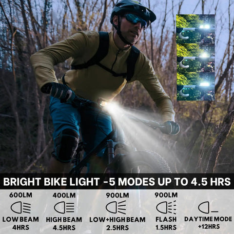Ultra Bright Rechargeable Bike LED Front Light For Night Riding With 900LM Multiple Beam Modes Rugged Tubular Handlebar Bracket Long Battery Life Fits Bicycle Ebike Scooter Minibike