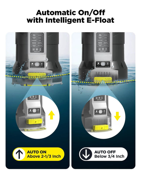 Auto Sump Pump With Half HP Submersible Motor 2500 GPH Capacity in water showing auto on/off feature with mesh bag