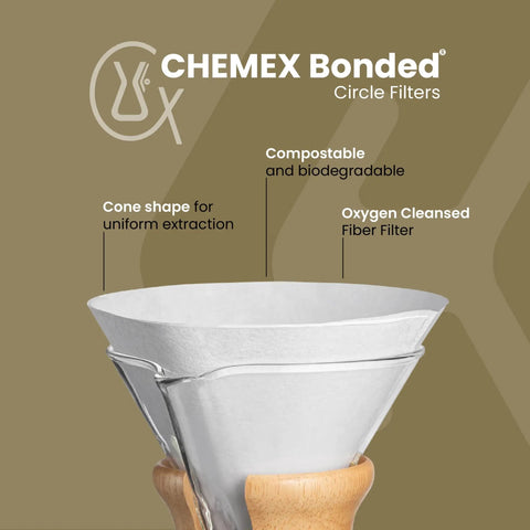 Unfolded 100 Count Coffee Filters With Oxygen Cleansing Circle Shape Absorbent Fibers For Conical Drip Brewers display