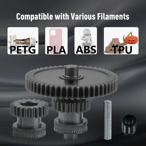 Beefed-Up Dual Gear Extruder Upgrade Kit for Elegoo 4 Pro Plus Max with nanocoated mold steel gears and filament compatibility