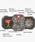 Control panel of Next Level Automatic Home Coffee Bean Roaster Retro Electric Roasting Machine featuring digital displays and buttons.