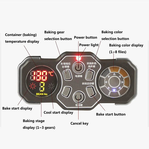 Control panel of Next Level Automatic Home Coffee Bean Roaster Retro Electric Roasting Machine featuring digital displays and buttons.