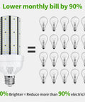 Ultra Bright 85W 480V LED Corn Light Bulb, 12750LM, 5000K Daylight compared to 15 standard light bulbs in brightness chart