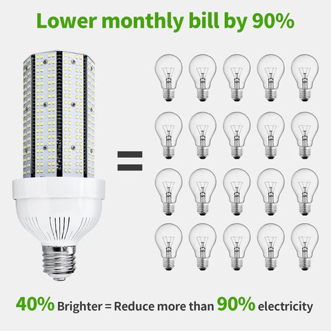 Ultra Bright 85W 480V LED Corn Light Bulb, 12750LM, 5000K Daylight compared to 15 standard light bulbs in brightness chart