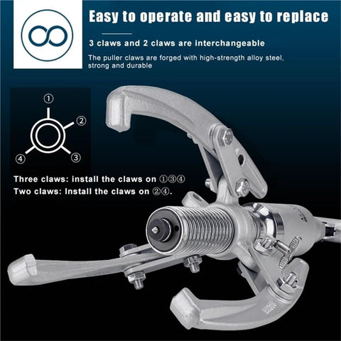 Hydraulic Gear Puller With 2 Or 3 Jaws Bearing Hub Separator in use, close-up showing jaw adjustment and installation guide.