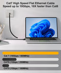 Flat Cat7 Ethernet Cable 2 Pack 8 Ft Ultra Slim Shielded Patch Cord Delivers 10Gbps Speed and 600MHz Bandwidth for PS5 Gaming PC Router Modem and More With 25 Cable Clips Tangle Free High Speed Internet connecting laptop