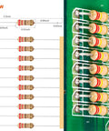 Diagram and circuit board featuring Ultimate 2600 Piece Resistor Kit with 130 Values from 1 Ohm to 3M Ohm 0.5W Carbon Film Resistors.