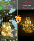 Battery Operated 25 Feet 100 LED Warm White Hanging String Lights With 20 Bulbs Remote Dimmable Eight Modes Memory Timer Waterproof And Shatterproof For Indoor Outdoor Decor with comparison of shatterproof and fragile glass bulbs