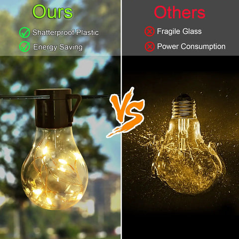 Battery Operated 25 Feet 100 LED Warm White Hanging String Lights With 20 Bulbs Remote Dimmable Eight Modes Memory Timer Waterproof And Shatterproof For Indoor Outdoor Decor with comparison of shatterproof and fragile glass bulbs