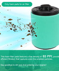 High Flow Green 65 PPI Foam Air Filter Material Replacement For ATV And Dirt Bike Air Filters BF-1 Compatible with filtration illustration
