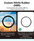 Custom Nitrile Rubber (NBR) comparison showing durability in extreme temperatures from -40°C to 120°C against less resistant rubber.