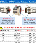 Two Pack Stainless Steel Bushing One To Three Quarter Inch NPT Reducer One Inch Male To Three Quarter Inch Female Hex Pipe Fitting Set For Quick Hose And Tube Connections Beefy Heavy Duty Leak Free Easy Fit, 1in to 3/4in