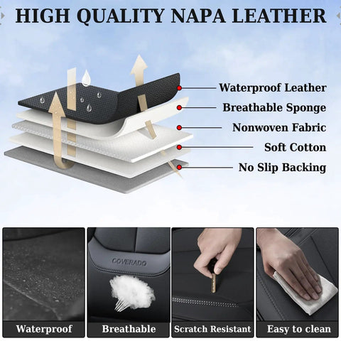 Premium Full Seat Cover Set For Cars All Five Seats Waterproof Nappa Leather materials and features like breathable, no-slip backing