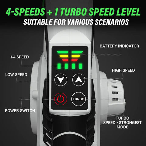 Control panel showing speed settings of 3 In 1 Cordless Leaf Blower Vacuum Mulcher With Brushless Motor 385 CFM And Five Speed Control