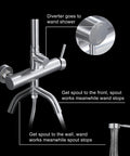 Detailed view of diverter and controls on 304 Stainless Outdoor Shower Kit in Brushed Nickel, high pressure system with handheld spray.
