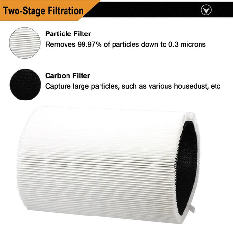 Image showing two-stage filtration of Three Pack Replacement Filters For Blue Pure 411 Series Air Purifiers.