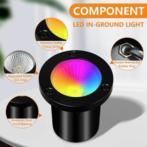 Outdoor RGB Landscape Lights With Remote Control And Memory Function, 10W In-Ground Waterproof LED component details and structure