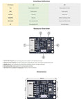 AI Enhanced Environmental Sensor Module interface setup and dimensions, showing pin functions, I2C and SPI compatibility details.