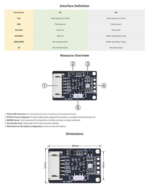 AI Enhanced Environmental Sensor Module interface setup and dimensions, showing pin functions, I2C and SPI compatibility details.