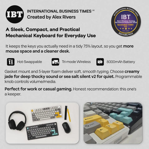 Top Shelf 75 Percent Wireless Mechanical Keyboard With Metal Volume Knob And Massive 8000 Mah Battery Triple Mode Sync shown with headphones and mouse.
