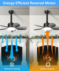 Compact Ceiling Fan With Light And Remote For Outdoor Spaces, 20 Inch, 30W, 2000 Lumens, energy-efficient reversal motor