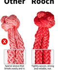 Comparison of soft shackle weaves; sparse vs tightly woven, showcasing UHMWPE material for off-road use.