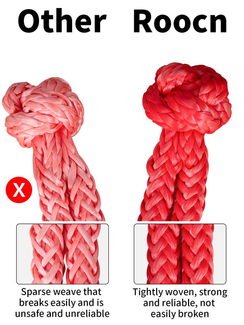 Comparison of soft shackle weaves; sparse vs tightly woven, showcasing UHMWPE material for off-road use.