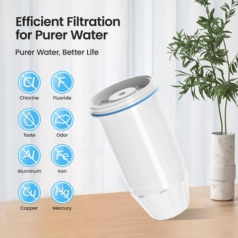 Heavy Duty Replacement Water Filter For Pitchers And Dispensers With Multi Stage Filtration Reducing Lead Chromium PFOA PFOS And TDS 4 Pack Compatible With ZR 001 004 017 600 ZP 006 ZS 008 And More product image showing filter details and purification benefits.