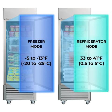 Heavy Duty 23 Cubic Foot Stainless Steel Commercial Upright Freezer Frost Free Convertible Refrigerator showing freezer and refrigerator modes.