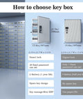 Comparison chart showing features of 72 Key Lockbox With Smart Lock And Combo Lock, Wall Mount Key Organizer Lockbox, OTP App And Fixed Code Unlock, No WiFi Needed Offline ERP Key Management For School Hotel Office.