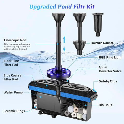 660GPH Pond Filter With RGB Auto Cycle LED Lights And Built In 40W Pump All In One Durable 3 Stage Filtration for ponds