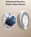 Five Pack Smoke And Carbon Monoxide Alarm SC06 Standalone Home Safety Sensor, Battery Powered With Loud 85dB Siren, Easy Test Button, No WiFi Or Interconnect, No-Fuss Basic Fire And CO Protection For Every Room. wall-mounted smoke and CO alarm with advanced sensor cutaway