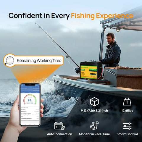 12V 50Ah LiFePO4 Battery With 100W Portable Solar Panel, Bluetooth 5.0 Real-Time Monitoring on boat with phone display