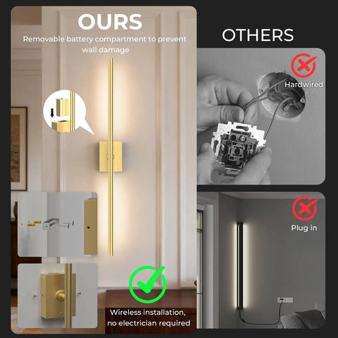 Keep Your Home Lit Tonight With These Rechargeable Wall Sconces Set Of Two showcasing removable battery and wireless installation features.