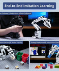 Ditch The Toy Store Robots And Build Your Own Badass AI Robotic Arm Kit fully synced with LeRobot open source hub environment.