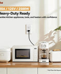 Heavy Duty 20 Amp Tamper Resistant Decorator Outlet Nema 5-20R Residential Receptacle With Self Grounding Terminal UL Certified White Wall Socket powering kitchen appliances on countertop.